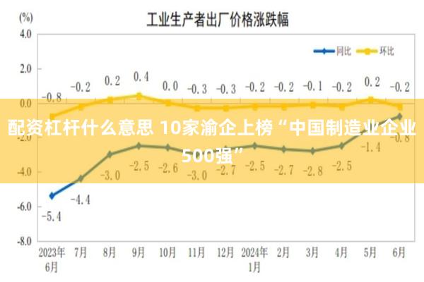 配资杠杆什么意思 10家渝企上榜“中国制造业企业500强”