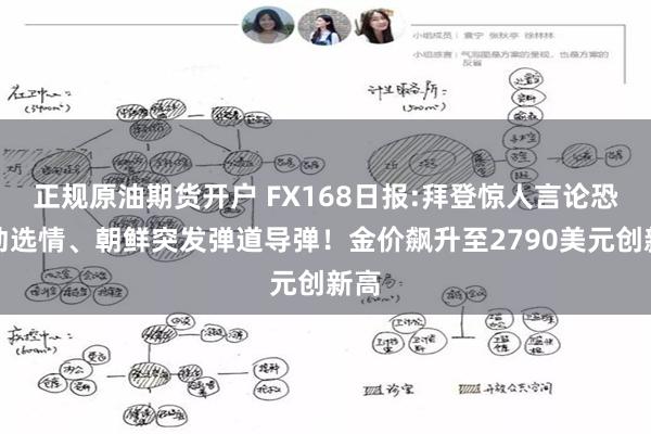 正规原油期货开户 FX168日报:拜登惊人言论恐搅动选情、朝鲜突发弹道导弹！金价飙升至2790美元创新高