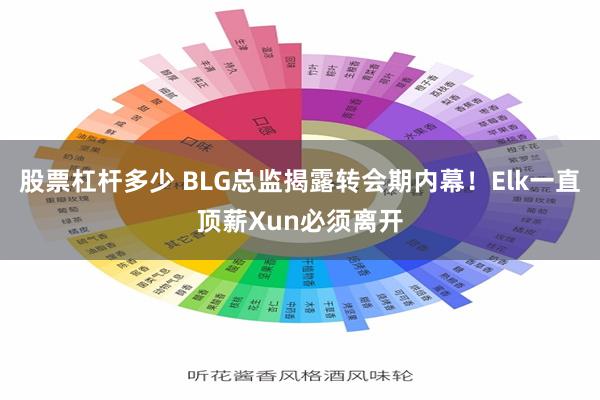 股票杠杆多少 BLG总监揭露转会期内幕！Elk一直顶薪Xun必须离开