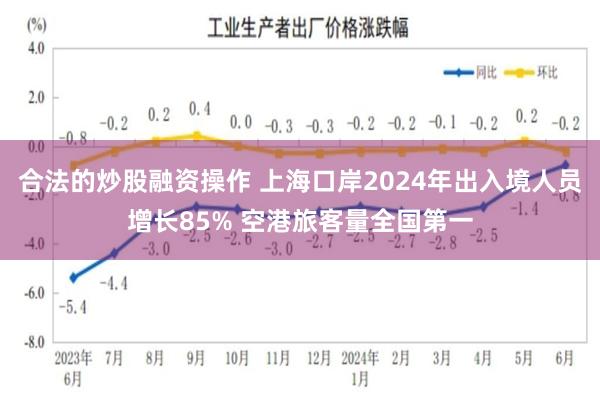 合法的炒股融资操作 上海口岸2024年出入境人员增长85% 空港旅客量全国第一