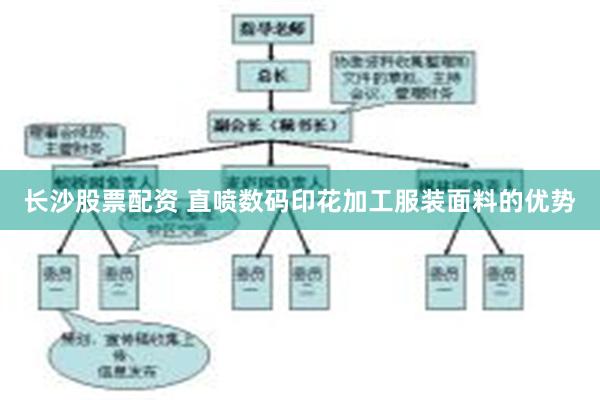 长沙股票配资 直喷数码印花加工服装面料的优势